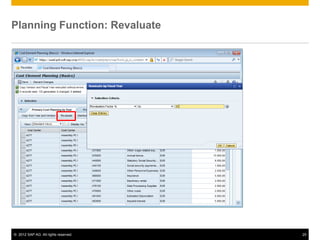 © 2012 SAP AG. All rights reserved. 25
Planning Function: Revaluate
 