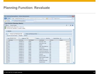 © 2012 SAP AG. All rights reserved. 26
Planning Function: Revaluate
 