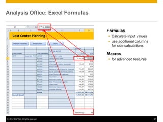 © 2012 SAP AG. All rights reserved. 27
Analysis Office: Excel Formulas
Formulas
 Calculate input values
 use additional columns
for side calculations
Macros
 for advanced features
 