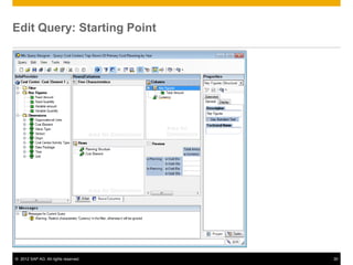 © 2012 SAP AG. All rights reserved. 30
Edit Query: Starting Point
 