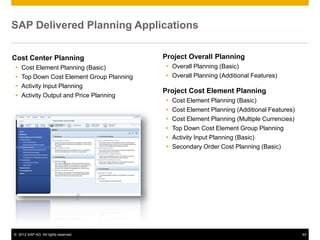 © 2012 SAP AG. All rights reserved. 45
Cost Center Planning
 Cost Element Planning (Basic)
 Top Down Cost Element Group Planning
 Activity Input Planning
 Activity Output and Price Planning
SAP Delivered Planning Applications
Project Overall Planning
 Overall Planning (Basic)
 Overall Planning (Additional Features)
Project Cost Element Planning
 Cost Element Planning (Basic)
 Cost Element Planning (Additional Features)
 Cost Element Planning (Multiple Currencies)
 Top Down Cost Element Group Planning
 Activity Input Planning (Basic)
 Secondary Order Cost Planning (Basic)
 