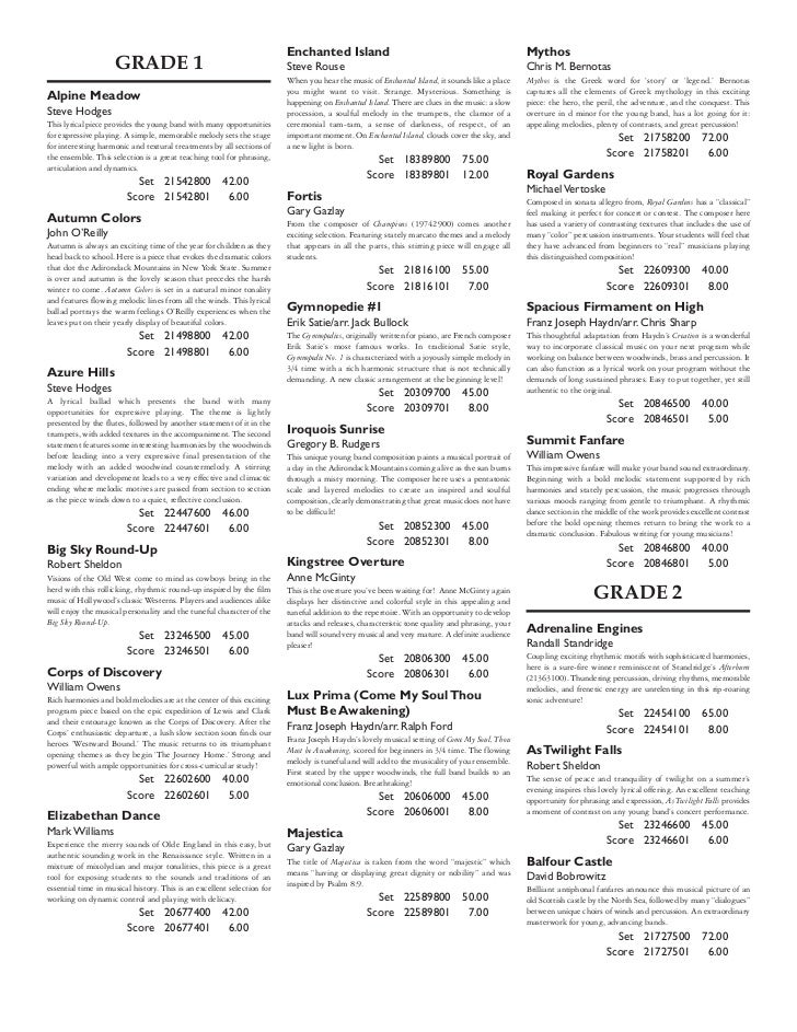 2011 Texas UIL PML Band Additions