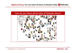 BigData Surfing: You can watch all items on Rakuten Ichiba.




    How do you show all the data of Rakuten items?




   ...