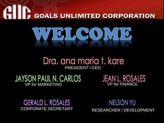 Dra. ana maria t. kare PRESIDENT / CEO JAYSON PAUL N. CARLOS VP for MARKETING JEAN L. ROSALES VP for FINANCE  GERALD L. ROSALES CORPORATE SECRETARY NELSON YU RESEARCHER / DEVELOPMENT 