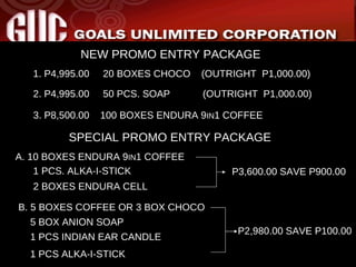 NEW PROMO ENTRY PACKAGE 1. P4,995.00  20 BOXES CHOCO  (OUTRIGHT  P1,000.00) 2. P4,995.00  50 PCS. SOAP  (OUTRIGHT  P1,000.00) 3. P8,500.00  100 BOXES ENDURA 9 IN 1 COFFEE SPECIAL PROMO ENTRY PACKAGE A. 10 BOXES ENDURA 9 IN 1 COFFEE 1 PCS. ALKA-I-STICK 2 BOXES ENDURA CELL P3,600.00 SAVE P900.00 B. 5 BOXES COFFEE OR 3 BOX CHOCO 5 BOX ANION SOAP 1 PCS INDIAN EAR CANDLE 1 PCS ALKA-I-STICK P2,980.00 SAVE P100.00 