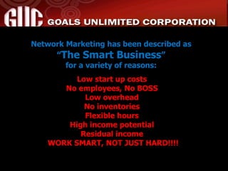 Network Marketing has been described as “ The Smart Business ” for a variety of reasons: Low start up costs  No employees, No BOSS  Low overhead  No inventories  Flexible hours  High income potential  Residual income  WORK SMART, NOT JUST HARD!!!! 