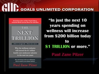 “ In just the next 10 years spending on wellness will increase from $200 billion today to  $1 TRILLION  or more.” Paul Zane Pilzer 