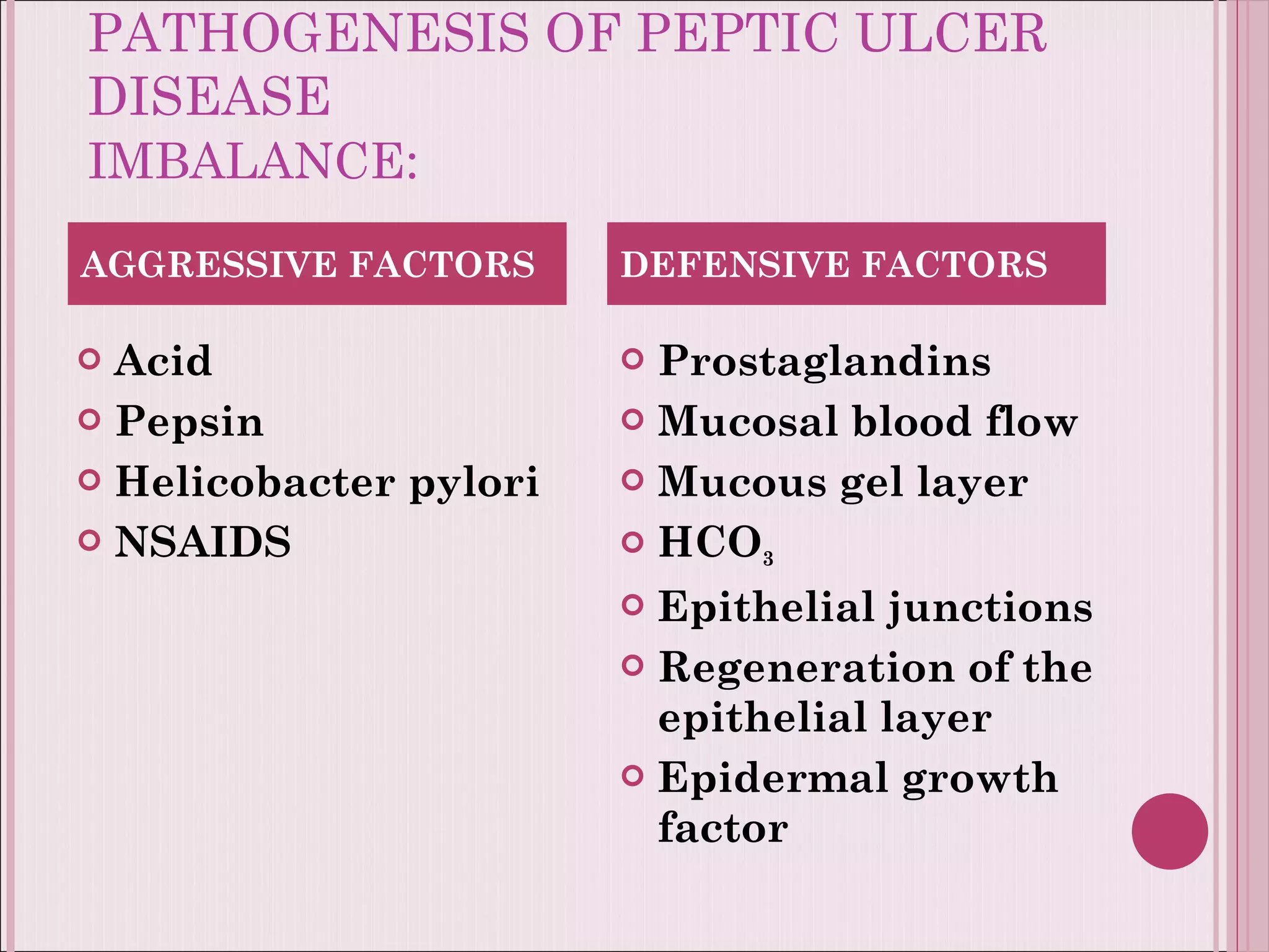 PATHOGENESIS OF PEPTIC ULCER DISEASE IMBALANCE : Acid Pepsin Helicobacter pylori NSAIDS Prostaglandins  Mucosal blood flow  Mucous gel layer HCO 3  Epithelial junctions  Regeneration of the epithelial layer Epidermal growth factor AGGRESSIVE FACTORS DEFENSIVE FACTORS 