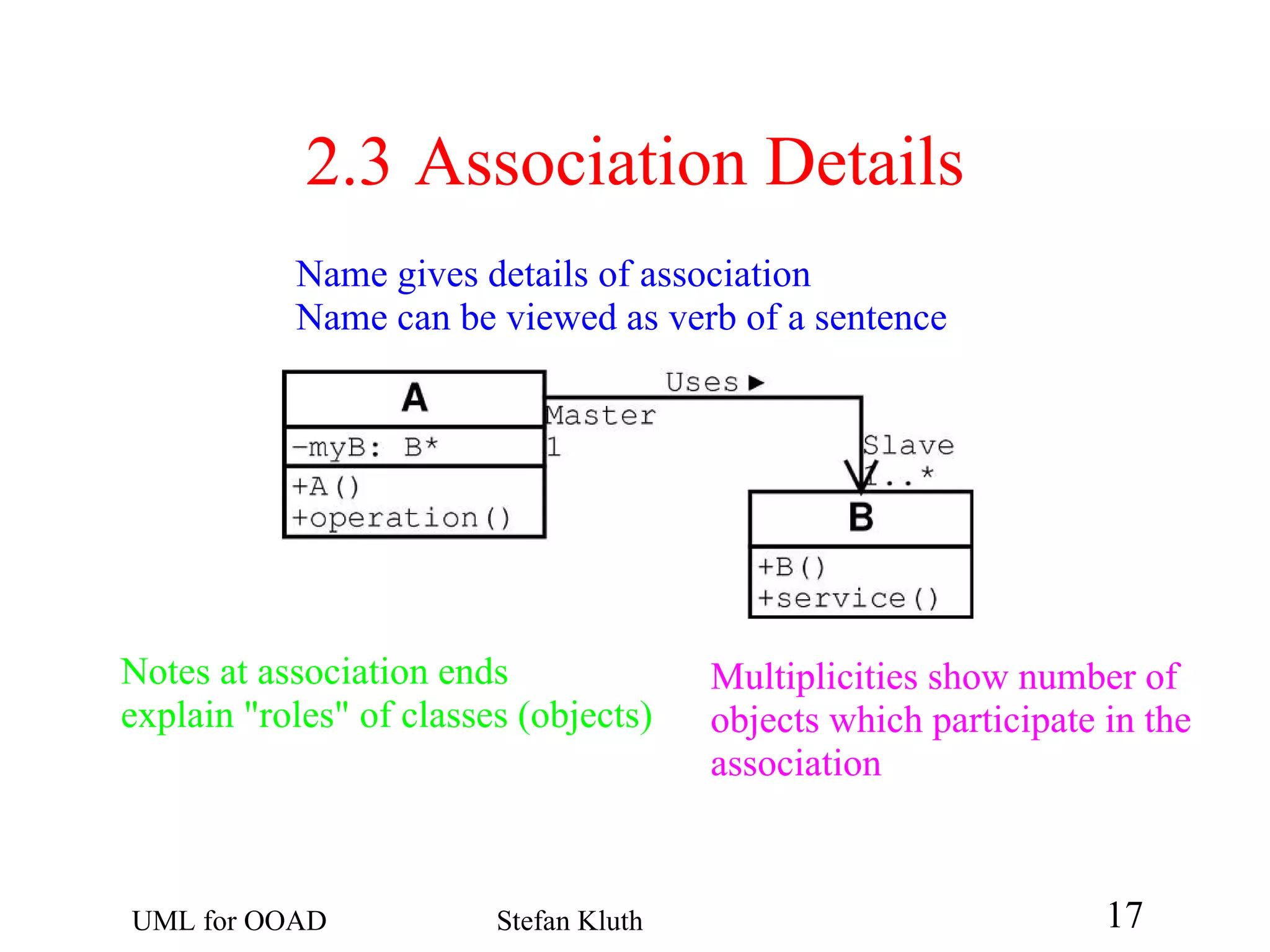 2.3  Association Details Name gives details of association Name can be viewed as verb of a sentence Notes at association ends explain &quot;roles&quot; of classes (objects) Multiplicities show number of objects which participate in the association 