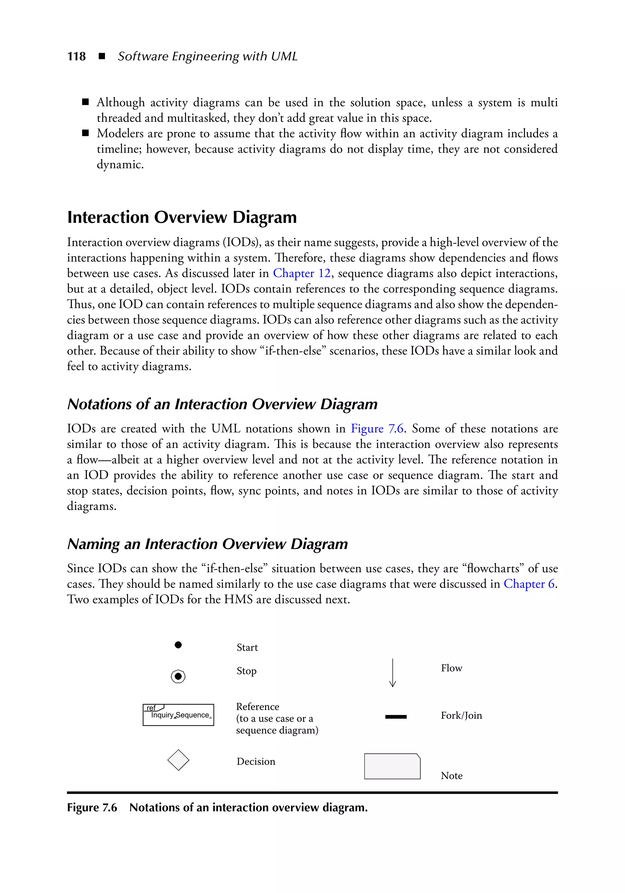 Software Engineering With Uml Activity Diagram Pdf Software Engineering With Uml Activity Diagram Pdf