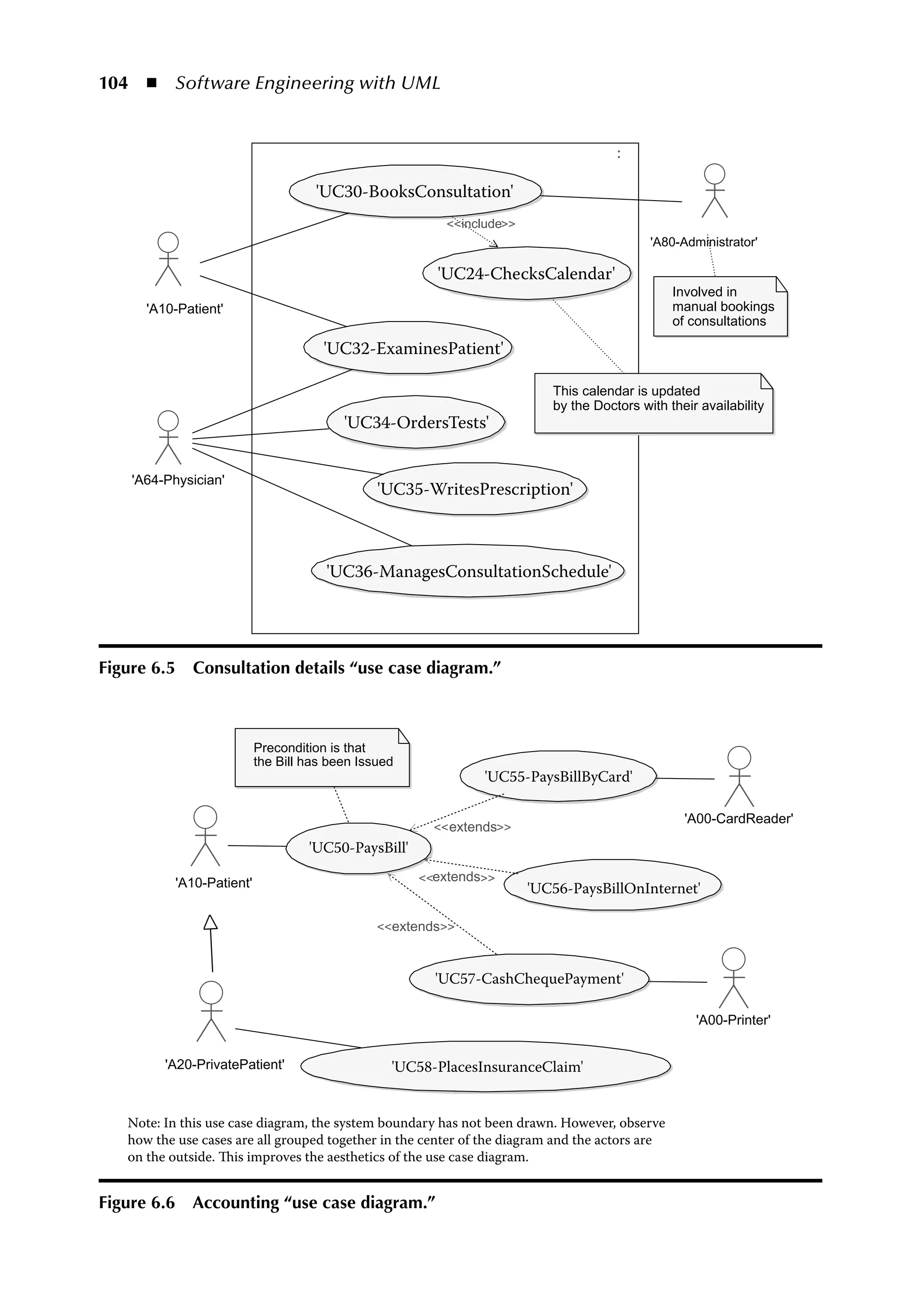 use case diagram | PDF