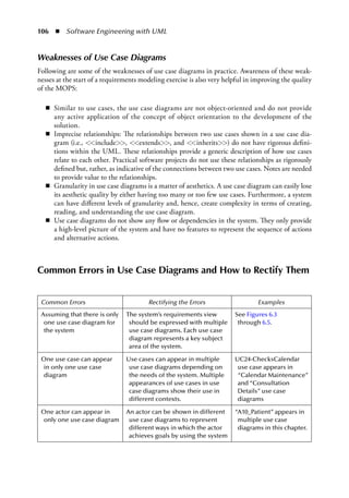 106  ◾  Software Engineering with UML
Weaknesses of Use Case Diagrams
Following are some of the weaknesses of use case diagrams in practice. Awareness of these weak-
nesses at the start of a requirements modeling exercise is also very helpful in improving the quality
of the MOPS:
◾
◾ Similar to use cases, the use case diagrams are not object-oriented and do not provide
any active application of the concept of object orientation to the development of the
solution.
◾
◾ Imprecise relationships: The relationships between two use cases shown in a use case dia-
gram (i.e., <<include>>, <<extends>>, and <<inherits>>) do not have rigorous defini-
tions within the UML. These relationships provide a generic description of how use cases
relate to each other. Practical software projects do not use these relationships as rigorously
defined but, rather, as indicative of the connections between two use cases. Notes are needed
to provide value to the relationships.
◾
◾ Granularity in use case diagrams is a matter of aesthetics. A use case diagram can easily lose
its aesthetic quality by either having too many or too few use cases. Furthermore, a system
can have different levels of granularity and, hence, create complexity in terms of creating,
reading, and understanding the use case diagram.
◾
◾ Use case diagrams do not show any flow or dependencies in the system. They only provide
a high-level picture of the system and have no features to represent the sequence of actions
and alternative actions.
Common Errors in Use Case Diagrams and How to Rectify Them
Common Errors Rectifying the Errors Examples
Assuming that there is only
one use case diagram for
the system
The system’s requirements view
should be expressed with multiple
use case diagrams. Each use case
diagram represents a key subject
area of the system.
See Figures 6.3
through 6.5.
One use case can appear
in only one use case
diagram
Use cases can appear in multiple
use case diagrams depending on
the needs of the system. Multiple
appearances of use cases in use
case diagrams show their use in
different contexts.
UC24-ChecksCalendar
use case appears in
“Calendar Maintenance”
and “Consultation
Details” use case
diagrams
One actor can appear in
only one use case diagram
An actor can be shown in different
use case diagrams to represent
different ways in which the actor
achieves goals by using the system
“A10_Patient” appears in
multiple use case
diagrams in this chapter.
 