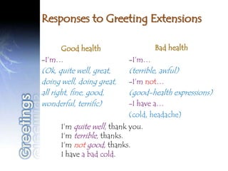 Responses to Greeting Extensions

     Good health                   Bad health
-I’m…                      -I’m…
(Ok, quite well, great,    (terrible, awful)
doing well, doing great,   -I’m not…
all right, fine, good,     (good-health expressions)
wonderful, terrific)       -I have a…
                           (cold, headache)
      I’m quite well, thank you.
      I’m terrible, thanks.
      I’m not good, thanks.
      I have a bad cold.
 