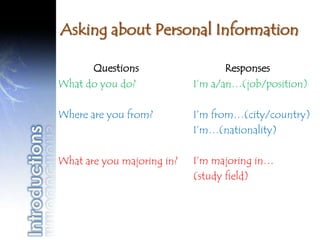Asking about Personal Information

      Questions                    Responses
What do you do?             I’m a/an…(job/position)

Where are you from?         I’m from…(city/country)
                            I’m…(nationality)

What are you majoring in?   I’m majoring in…
                            (study field)
 