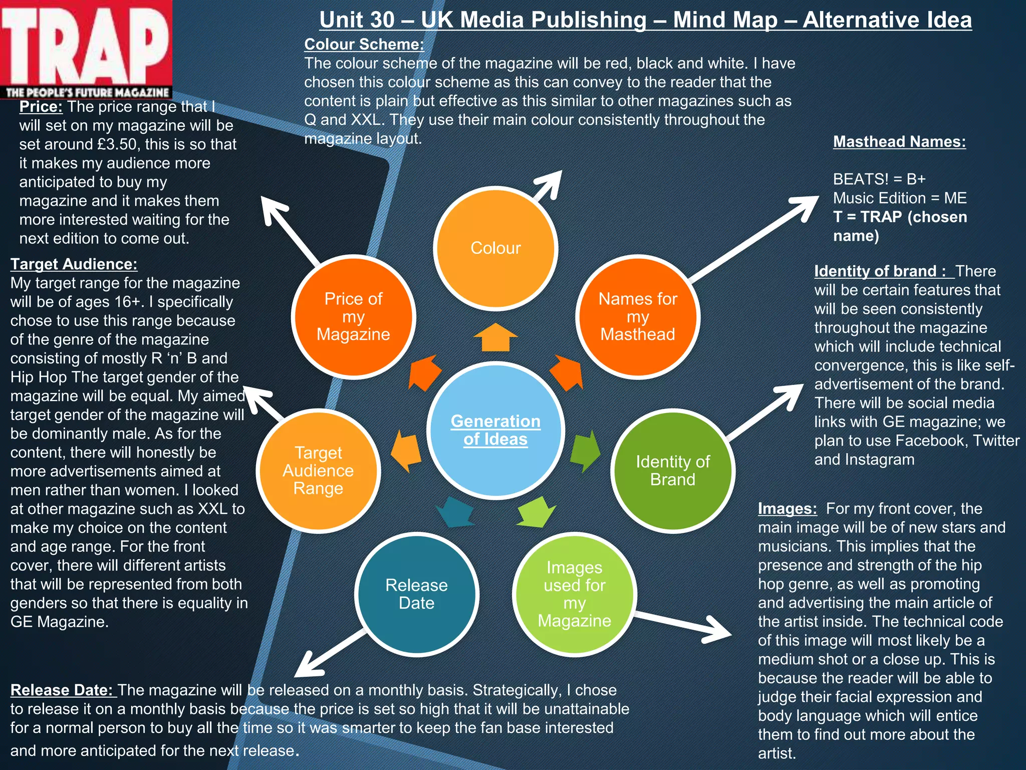 Generation
of Ideas
Colour
Names for
my
Masthead
Identity of
Brand
Images
used for
my
Magazine
Release
Date
Target
Audience
Range
Price of
my
Magazine
Price: The price range that I
will set on my magazine will be
set around £3.50, this is so that
it makes my audience more
anticipated to buy my
magazine and it makes them
more interested waiting for the
next edition to come out.
Identity of brand : There
will be certain features that
will be seen consistently
throughout the magazine
which will include technical
convergence, this is like self-
advertisement of the brand.
There will be social media
links with GE magazine; we
plan to use Facebook, Twitter
and Instagram
Images: For my front cover, the
main image will be of new stars and
musicians. This implies that the
presence and strength of the hip
hop genre, as well as promoting
and advertising the main article of
the artist inside. The technical code
of this image will most likely be a
medium shot or a close up. This is
because the reader will be able to
judge their facial expression and
body language which will entice
them to find out more about the
artist.
Masthead Names:
BEATS! = B+
Music Edition = ME
T = TRAP (chosen
name)
Release Date: The magazine will be released on a monthly basis. Strategically, I chose
to release it on a monthly basis because the price is set so high that it will be unattainable
for a normal person to buy all the time so it was smarter to keep the fan base interested
and more anticipated for the next release.
Target Audience:
My target range for the magazine
will be of ages 16+. I specifically
chose to use this range because
of the genre of the magazine
consisting of mostly R ‘n’ B and
Hip Hop The target gender of the
magazine will be equal. My aimed
target gender of the magazine will
be dominantly male. As for the
content, there will honestly be
more advertisements aimed at
men rather than women. I looked
at other magazine such as XXL to
make my choice on the content
and age range. For the front
cover, there will different artists
that will be represented from both
genders so that there is equality in
GE Magazine.
Colour Scheme:
The colour scheme of the magazine will be red, black and white. I have
chosen this colour scheme as this can convey to the reader that the
content is plain but effective as this similar to other magazines such as
Q and XXL. They use their main colour consistently throughout the
magazine layout.
Unit 30 – UK Media Publishing – Mind Map – Alternative Idea
 