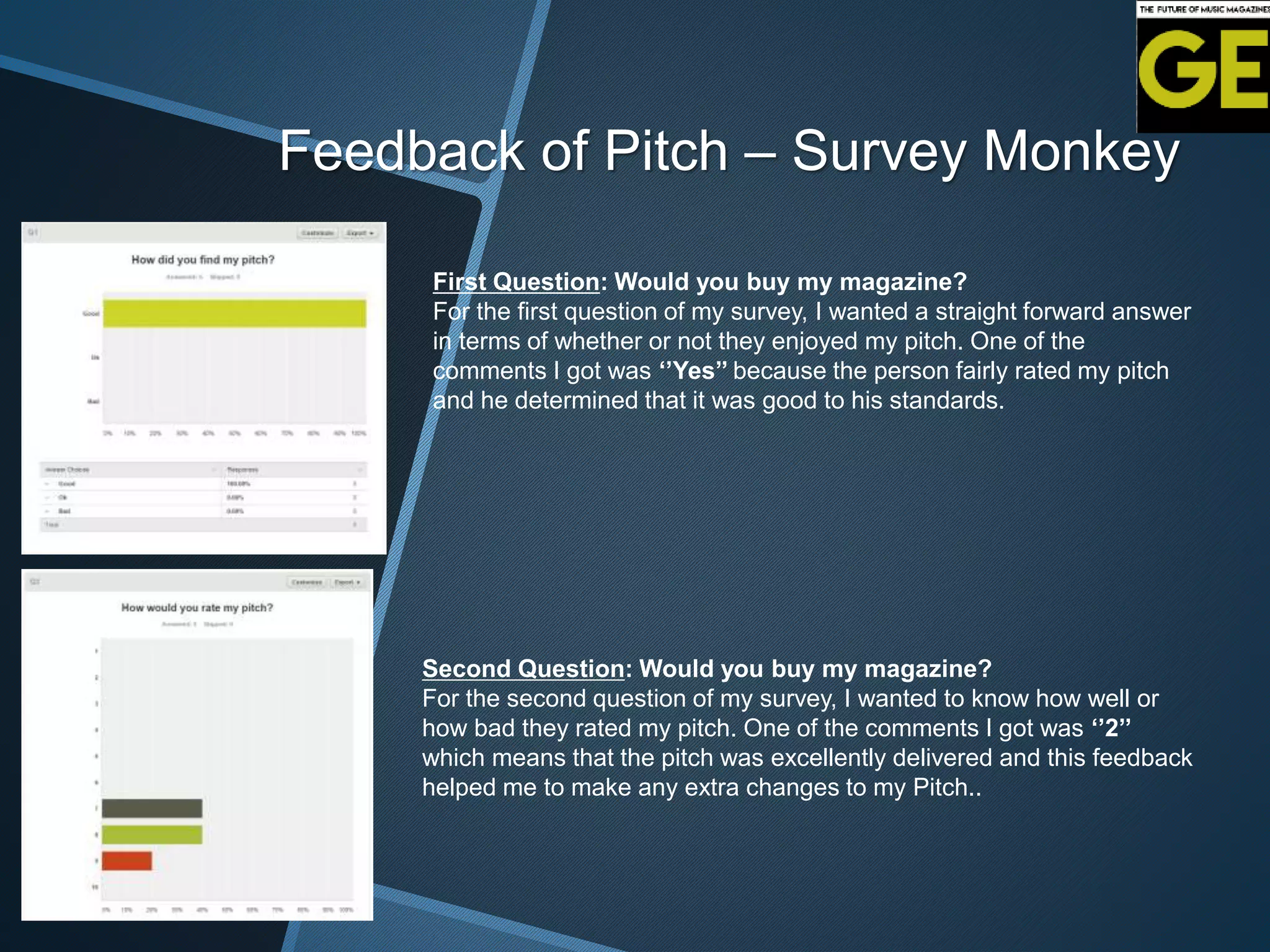Feedback of Pitch – Survey Monkey
First Question: Would you buy my magazine?
For the first question of my survey, I wanted a straight forward answer
in terms of whether or not they enjoyed my pitch. One of the
comments I got was ‘’Yes’’ because the person fairly rated my pitch
and he determined that it was good to his standards.
Second Question: Would you buy my magazine?
For the second question of my survey, I wanted to know how well or
how bad they rated my pitch. One of the comments I got was ‘’2’’
which means that the pitch was excellently delivered and this feedback
helped me to make any extra changes to my Pitch..
 