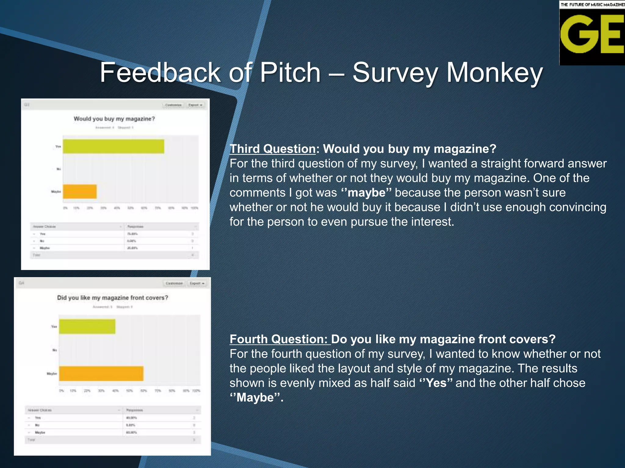 Feedback of Pitch – Survey Monkey
Third Question: Would you buy my magazine?
For the third question of my survey, I wanted a straight forward answer
in terms of whether or not they would buy my magazine. One of the
comments I got was ‘’maybe’’ because the person wasn’t sure
whether or not he would buy it because I didn’t use enough convincing
for the person to even pursue the interest.
Fourth Question: Do you like my magazine front covers?
For the fourth question of my survey, I wanted to know whether or not
the people liked the layout and style of my magazine. The results
shown is evenly mixed as half said ‘’Yes’’ and the other half chose
‘’Maybe’’.
 