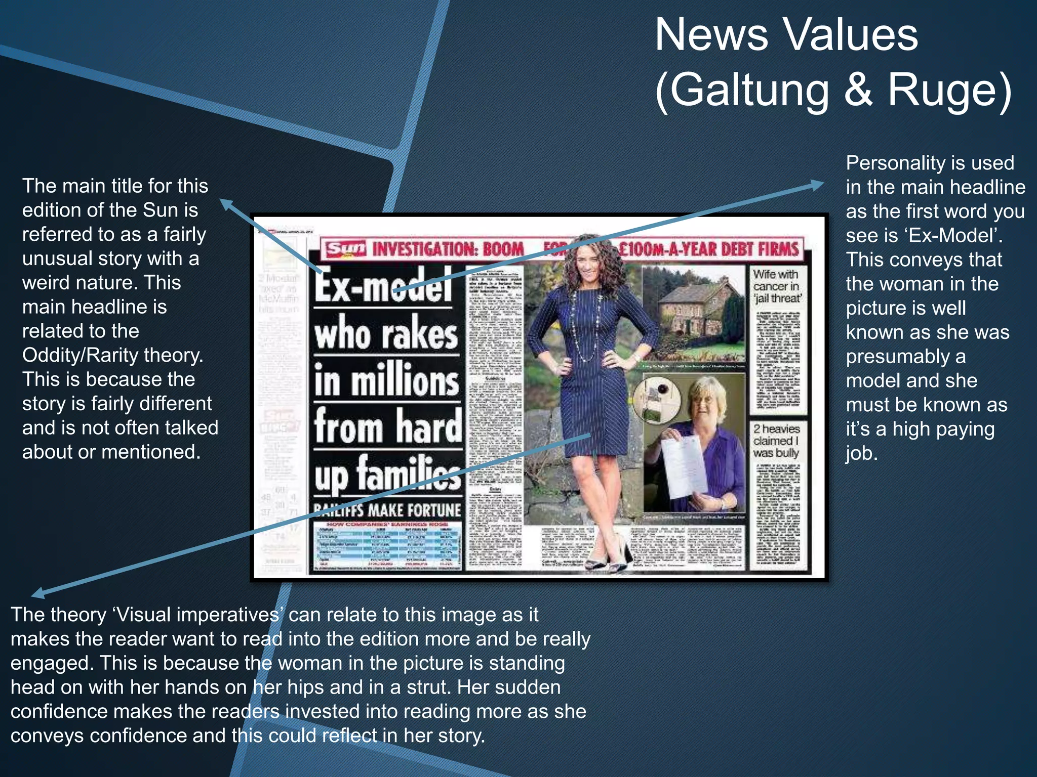 News Values
(Galtung & Ruge)
The main title for this
edition of the Sun is
referred to as a fairly
unusual story with a
weird nature. This
main headline is
related to the
Oddity/Rarity theory.
This is because the
story is fairly different
and is not often talked
about or mentioned.
The theory ‘Visual imperatives’ can relate to this image as it
makes the reader want to read into the edition more and be really
engaged. This is because the woman in the picture is standing
head on with her hands on her hips and in a strut. Her sudden
confidence makes the readers invested into reading more as she
conveys confidence and this could reflect in her story.
Personality is used
in the main headline
as the first word you
see is ‘Ex-Model’.
This conveys that
the woman in the
picture is well
known as she was
presumably a
model and she
must be known as
it’s a high paying
job.
 