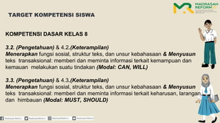 KOMPETENSI DASAR KELAS 8
3.2. (Pengetahuan) & 4.2.(Keterampilan)
Menerapkan fungsi sosial, struktur teks, dan unsur kebahasaan & Menyusun
teks transaksional: memberi dan meminta informasi terkait kemampuan dan
kemauan melakukan suatu tindakan (Modal: CAN, WILL)
3.3. (Pengetahuan) & 4.3.(Keterampilan)
Menerapkan fungsi sosial, struktur teks, dan unsur kebahasaan & Menyusun
teks transaksional: memberi dan meminta informasi terkait keharusan, larangan,
dan himbauan (Modal: MUST, SHOULD)
 
