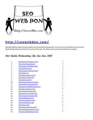 http://seowebdon.com/
SEO WEB DON provides Recently Update Lists.Social-Bookmarking-Sites-List is the most comprehensive list of social
bookmarking websites & Directory site list on the web. All of them were recently reviewed by our editors.
New Update Bookmarking Site List June 2013
1 http://toyota-rampvan.com/ 0
2 http://tuhinsworld.com/ 0
3 http://www.sherifflaw.info/ 0
4 http://blackjs.com/ 0
5 http://www.visitorslink.net/ 0
6 http://hatt.us/ 2
7 http://www.popzu.com/ 2
8 http://bjornsteel.info/ 0
9 http://dereza.info/ 2
10 http://www.james2-26.info/ 2
11 http://www.cromatika.info/ 2
12 http://www.1000question.com/ 4
13 http://guyschoose.com/ 0
14 http://uzmanmedya.info/ 4
15 http://movies-masala.com/ 1
16 http://www.sitesmark.info/ 0
17 http://allahswali.com/ 0
18 http://servicesitus.com/ 2
19 http://makeaface.org/ 4
20 http://tpza.org/ 2
21 http://www.binturlu.com/ 0
22 http://marbleonyxstone.com/ 1
23 http://createbookmark.com/ 0
 