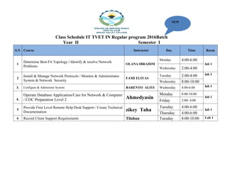 Tvet Program Computer New update Class Schedule IT TVET IN Regular program 2016.docx