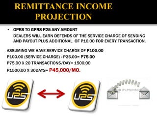 REMITTANCE INCOME
      PROJECTION
• GPRS TO GPRS P25 ANY AMOUNT
  DEALERS WILL EARN DEFENDS OF THE SERVICE CHARGE OF SENDING
  AND PAYOUT PLUS ADDITIONAL OF P10.00 FOR EVERY TRANSACTION.

ASSUMING WE HAVE SERVICE CHARGE OF P100.00
P100.00 (SERVICE CHARGE) - P25.00= P75.00
P75.00 X 20 TRANSACTIONS/DAY= 1500.00
P1500.00 X 30DAYS= P45,000/MO.
 