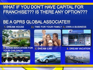 1. DREAM HOUSE     2.) TIME FOR YOUR FAMILY 3.) OWN A BUSINESS




4. GOOD EDUCATION FOR 5. DREAM CAR            6. DREAM VACATION
YOUR CHILDREN
 