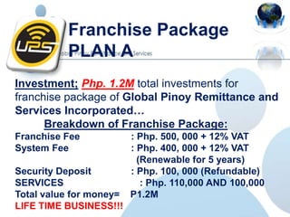 Franchise Package
          PLAN A
Investment; Php. 1.2M total investments for
franchise package of Global Pinoy Remittance and
Services Incorporated…
      Breakdown of Franchise Package:
Franchise Fee            : Php. 500, 000 + 12% VAT
System Fee               : Php. 400, 000 + 12% VAT
                           (Renewable for 5 years)
Security Deposit         : Php. 100, 000 (Refundable)
SERVICES                    : Php. 110,000 AND 100,000
Total value for money=   P1.2M
LIFE TIME BUSINESS!!!
 