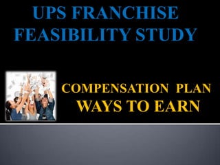 UPS FRANCHISE
FEASIBILITY STUDY

    COMPENSATION PLAN
     WAYS TO EARN
 