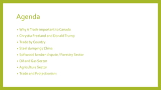Agenda
• Why isTrade important to Canada
• Chrystia Freeland and DonaldTrump
• Trade by Country
• Steel dumping / China
• Softwood lumber dispute / Forestry Sector
• Oil and Gas Sector
• Agriculture Sector
• Trade and Protectionism
 