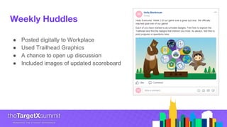 Weekly Huddles
● Posted digitally to Workplace
● Used Trailhead Graphics
● A chance to open up discussion
● Included images of updated scoreboard
 