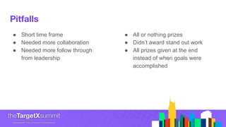 Pitfalls
● Short time frame
● Needed more collaboration
● Needed more follow through
from leadership
● All or nothing prizes
● Didn’t award stand out work
● All prizes given at the end
instead of when goals were
accomplished
 