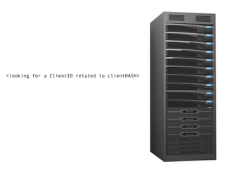 <looking for a ClientID related to clientHASH> 
 
