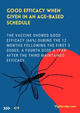 Good efficacy when
given in an age-based
schedule
THE VACCINE SHOWED GOOD
EFFICACY (66%) DURING THE 12
MONTHS FOLLOWING THE FIRST 3
DOSES. A FOURTH DOSE A YEAR
AFTER THE THIRD MAINTAINED
EFFICACY.
Vigilarebp.com
4/9
 