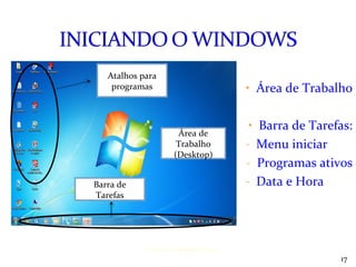 Área de Trabalho Barra de Tarefas: Menu iniciar  Programas ativos Data e Hora Instrutora: Jackeline Barros Atalhos para programas Área de Trabalho (Desktop) Barra de Tarefas 