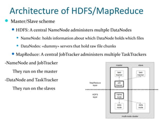 Architecture of HDFS/MapReduce
 Master/Slave scheme
    HDFS: A central NameNode administers multple DataNodes

        NameNode: holds information about which DataNode holds which files
        DataNodes: «dummy» servers that hold raw file chunks
    MapReduce: A central JobTracker administers multiple TaskTrackers

-NameNode and JobTracker
   They run on the master
-DataNode and TaskTracker
   They run on the slaves
 