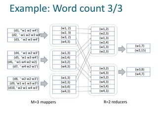 Example: Word count 3/3
                              (w1, 2)   (w1,2)
    (d1, ‘’w1 w2 w4’)
                              (w2, 3)   (w2,3)
  (d2, ‘ w1 w2 w3 w4’)
                              (w3, 2)   (w1,3)
    (d3, ‘ w2 w3 w4’)
                              (w4,3)    (w2,4)
                                        (w1,3)           (w1,7)
                                        (w2,3)           (w2,15)
     (d4, ‘ w1 w2 w3’)        (w1,3)
     (d5, ‘w1 w3 w4’)         (w2,4)
(d6, ‘ w1 w4 w2 w2)           (w3,2)
    (d7, ‘ w4 w2 w1’)         (w4,3)
                                        (w3,2)           (w3,8)
                                        (w4,3)           (w4,7)
   (d8, ‘ w2 w2 w3’)          (w1,3)    (w3,2)
 (d9, ‘w1 w1 w3 w3’)          (w2,3)    (w4,3)
(d10, ‘ w2 w1 w4 w3’)         (w3,4)    (w3,4)
                              (w4,1)    (w4,1)


                M=3 mappers               R=2 reducers
 