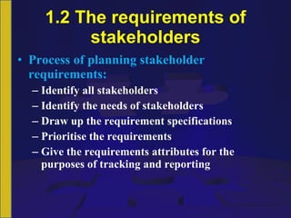 1.2 The requirements of stakeholders Process of planning stakeholder requirements: Identify all stakeholders Identify the needs of stakeholders Draw up the requirement specifications Prioritise the requirements Give the requirements attributes for the purposes of tracking and reporting 