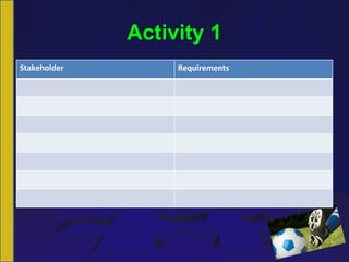 Activity 1 Stakeholder Requirements 