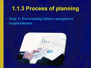 1.1.3 Process of planning Step 3: Forecasting future manpower requirements 