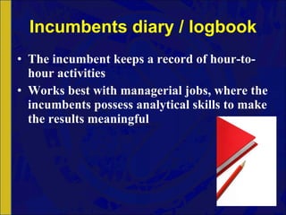 Incumbents diary / logbook The incumbent keeps a record of hour-to-hour activities Works best with managerial jobs, where the incumbents possess analytical skills to make the results meaningful 
