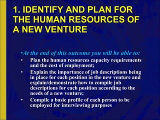 1. IDENTIFY AND PLAN FOR THE HUMAN RESOURCES OF A NEW VENTURE At the end of this outcome you will be able to: Plan the human resources capacity requirements and the cost of employment; Explain the importance of job descriptions being in place for each position in the new venture and explain/demonstrate how to compile job descriptions for each position according to the needs of a new venture; Compile a basic profile of each person to be employed for interviewing purposes 