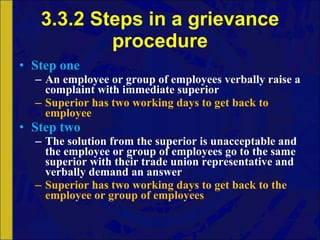 3.3.2 Steps in a grievance procedure Step one An employee or group of employees verbally raise a complaint with immediate superior Superior has two working days to get back to employee Step two The solution from the superior is unacceptable and the employee or group of employees go to the same superior with their trade union representative and verbally demand an answer Superior has two working days to get back to the employee or group of employees 