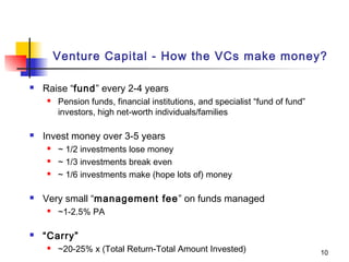 10
Venture Capital - How the VCs make money?
 Raise “fund” every 2-4 years
 Pension funds, financial institutions, and specialist “fund of fund”
investors, high net-worth individuals/families
 Invest money over 3-5 years
 ~ 1/2 investments lose money
 ~ 1/3 investments break even
 ~ 1/6 investments make (hope lots of) money
 Very small “management fee” on funds managed
 ~1-2.5% PA
 “Carry”
 ~20-25% x (Total Return-Total Amount Invested)
 
