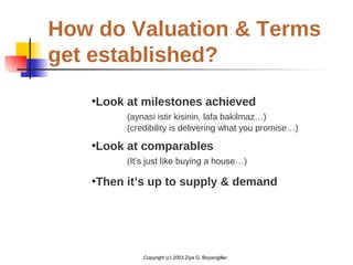 Copyright (c) 2003 Ziya G. Boyacigiller
How do Valuation & Terms
get established?
•Look at milestones achieved
(aynasi istir kisinin, lafa bakilmaz…)
(credibility is delivering what you promise…)
•Look at comparables
(It’s just like buying a house…)
•Then it’s up to supply & demand
 