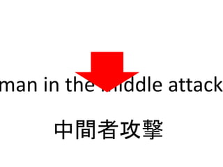 man in the middle attack

     g߹
 