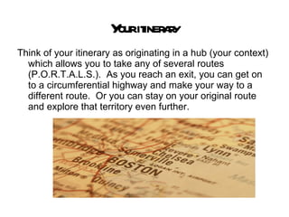 Your itinerary Think of your itinerary as originating in a hub (your context) which allows you to take any of several routes (P.O.R.T.A.L.S.).  As you reach an exit, you can get on to a circumferential highway and make your way to a different route.  Or you can stay on your original route and explore that territory even further. 