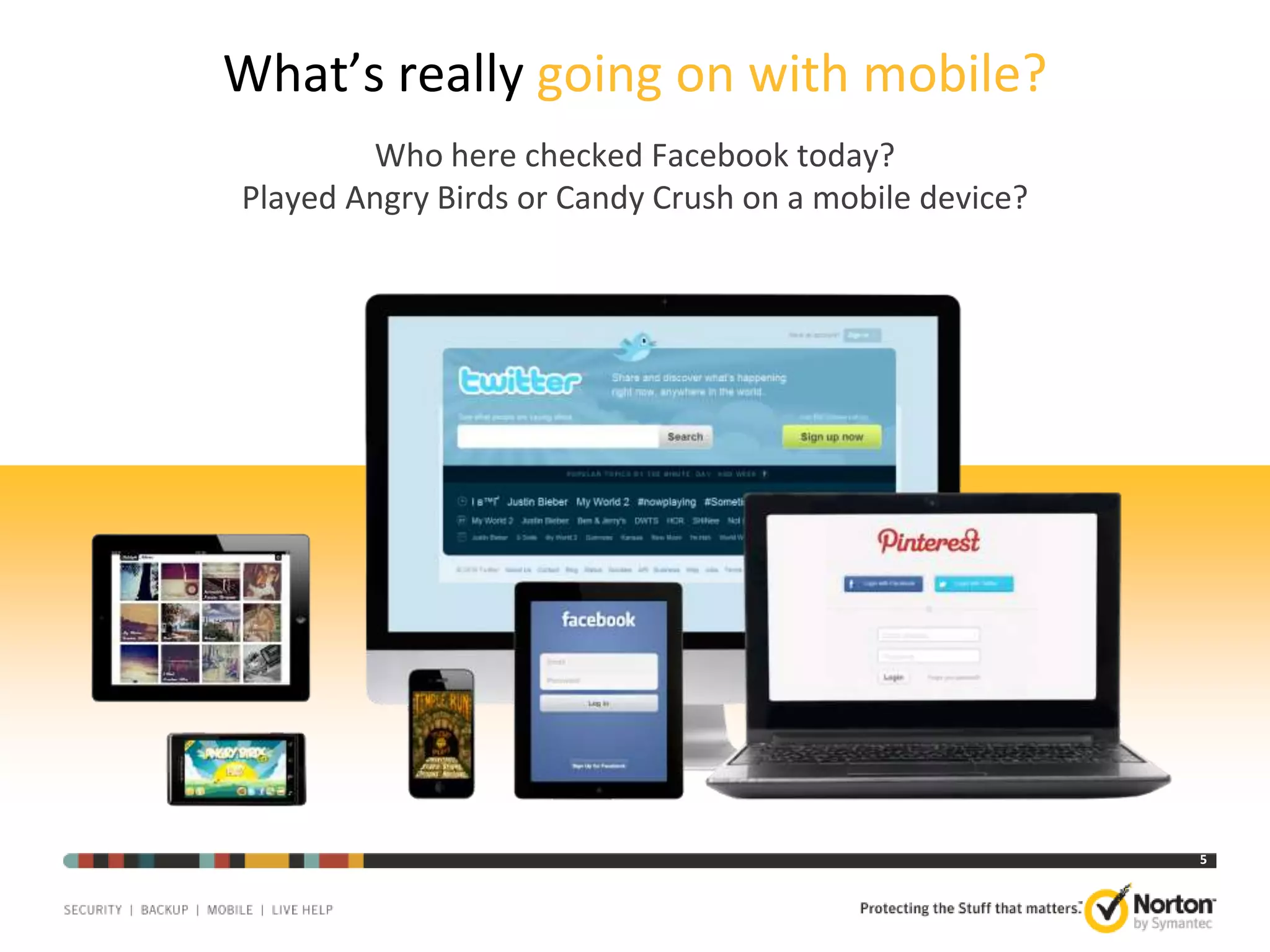 What’s really going on with mobile?
Who here checked Facebook today?
Played Angry Birds or Candy Crush on a mobile device?

5

 