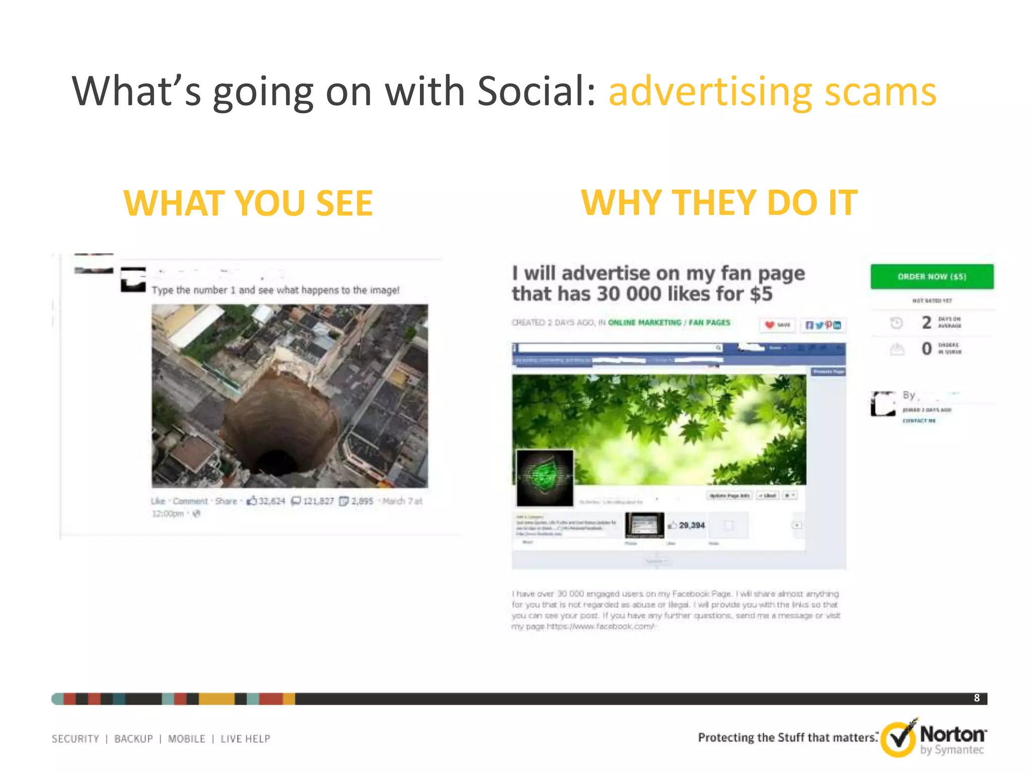 What’s going on with Social: advertising scams
WHAT YOU SEE

WHY THEY DO IT

8

 