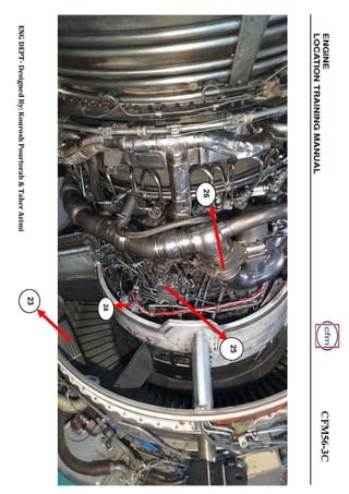 CFM56-3C1 | PDF